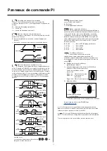 Preview for 26 page of Migatronic PI PLASMA Manual