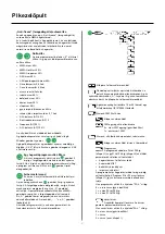 Preview for 61 page of Migatronic PI PLASMA Manual