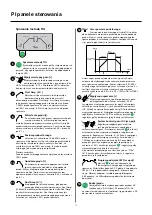 Preview for 64 page of Migatronic PI PLASMA Manual