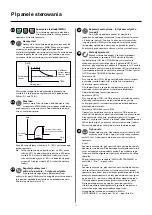 Preview for 66 page of Migatronic PI PLASMA Manual