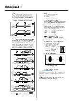 Preview for 80 page of Migatronic PI PLASMA Manual