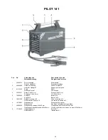 Предварительный просмотр 36 страницы Migatronic PILOT 141 Instruction Manual