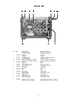 Предварительный просмотр 37 страницы Migatronic PILOT 141 Instruction Manual