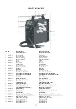 Preview for 44 page of Migatronic PILOT 161 AC/DC Instruction Manual