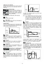 Preview for 10 page of Migatronic PILOT 1800 Instruction Manual