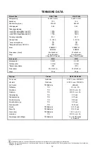 Предварительный просмотр 12 страницы Migatronic PILOT 1800 Instruction Manual