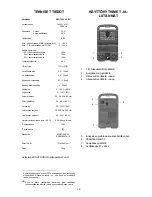 Preview for 29 page of Migatronic PILOT 200 AC/DC Instruction Manual