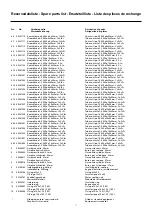 Предварительный просмотр 21 страницы Migatronic Push Pull FKS 400 User Manual