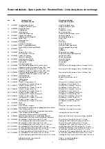 Предварительный просмотр 22 страницы Migatronic Push Pull FKS 400 User Manual