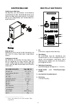 Предварительный просмотр 12 страницы Migatronic RALLY MIG 160 Instruction Manual