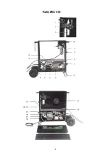 Предварительный просмотр 26 страницы Migatronic RALLY MIG 160 Instruction Manual