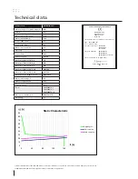 Preview for 6 page of Migatronic RALLY MIG 161i User Manual