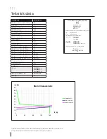 Preview for 10 page of Migatronic RALLY MIG 161i User Manual