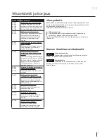 Preview for 13 page of Migatronic RALLY MIG 161i User Manual