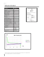 Preview for 14 page of Migatronic RALLY MIG 161i User Manual