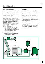 Предварительный просмотр 5 страницы Migatronic RCI2 User Manual