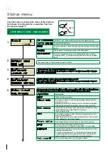 Предварительный просмотр 12 страницы Migatronic RCI2 User Manual