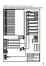 Предварительный просмотр 77 страницы Migatronic RCI2 User Manual