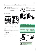 Предварительный просмотр 15 страницы Migatronic RWF 30 User Manual