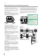 Предварительный просмотр 16 страницы Migatronic RWF 30 User Manual