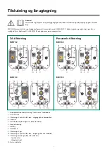 Preview for 3 page of Migatronic RWF 32 User Manual