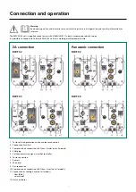 Preview for 7 page of Migatronic RWF 32 User Manual