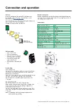 Preview for 10 page of Migatronic RWF 32 User Manual