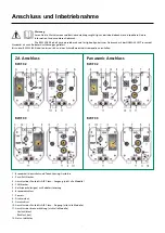 Preview for 11 page of Migatronic RWF 32 User Manual