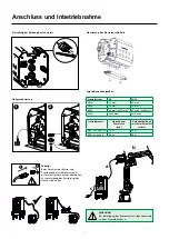 Preview for 12 page of Migatronic RWF 32 User Manual