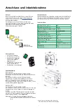 Preview for 14 page of Migatronic RWF 32 User Manual