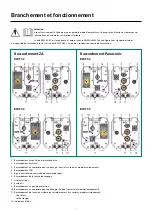 Preview for 15 page of Migatronic RWF 32 User Manual