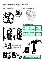 Preview for 16 page of Migatronic RWF 32 User Manual