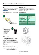 Preview for 18 page of Migatronic RWF 32 User Manual