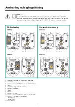 Preview for 19 page of Migatronic RWF 32 User Manual