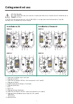 Preview for 23 page of Migatronic RWF 32 User Manual