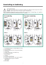 Preview for 27 page of Migatronic RWF 32 User Manual