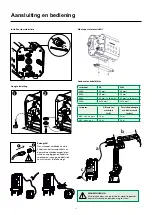 Preview for 28 page of Migatronic RWF 32 User Manual