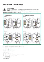 Preview for 31 page of Migatronic RWF 32 User Manual