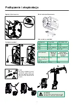 Preview for 32 page of Migatronic RWF 32 User Manual