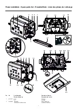 Preview for 36 page of Migatronic RWF 32 User Manual