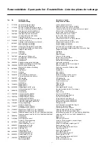 Preview for 37 page of Migatronic RWF 32 User Manual