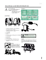 Предварительный просмотр 11 страницы Migatronic RWF2 User Manual