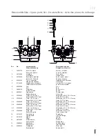 Предварительный просмотр 17 страницы Migatronic RWF2 User Manual