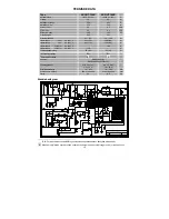 Предварительный просмотр 12 страницы Migatronic SCOUT 130 E Instruction Manual