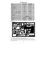 Предварительный просмотр 20 страницы Migatronic SCOUT 130 E Instruction Manual