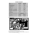 Предварительный просмотр 36 страницы Migatronic SCOUT 130 E Instruction Manual