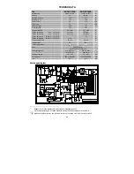 Предварительный просмотр 44 страницы Migatronic SCOUT 130 E Instruction Manual