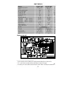 Предварительный просмотр 52 страницы Migatronic SCOUT 130 E Instruction Manual