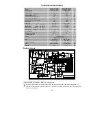 Предварительный просмотр 60 страницы Migatronic SCOUT 130 E Instruction Manual