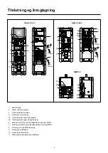 Preview for 3 page of Migatronic SIGMA ONE 300 User Manual